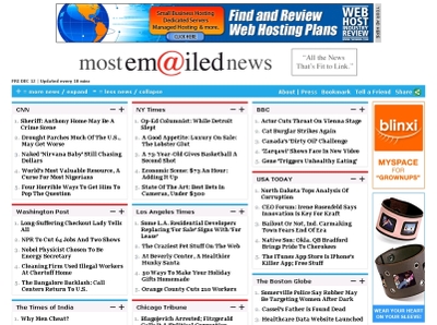 Most_emailed_news