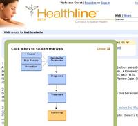 Headache_healthmap